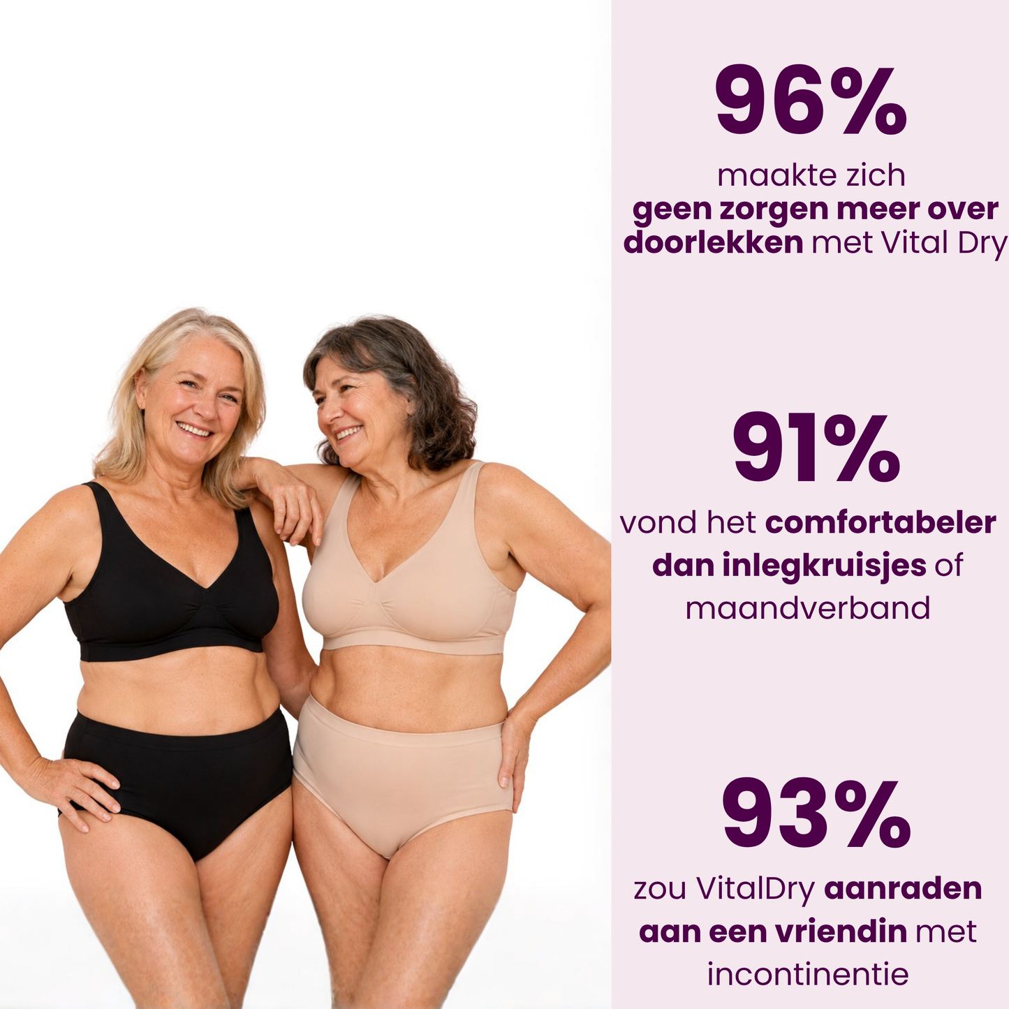 VitalDry® | Lekvrij Ondergoed (5-Pack) | Hoge Taille