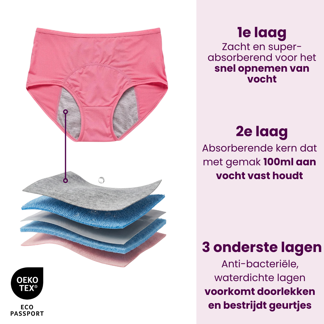 VitalDry® | Lekvrij Ondergoed (5-pack)