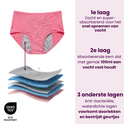 VitalDry® | Lekvrij Ondergoed (5-pack)